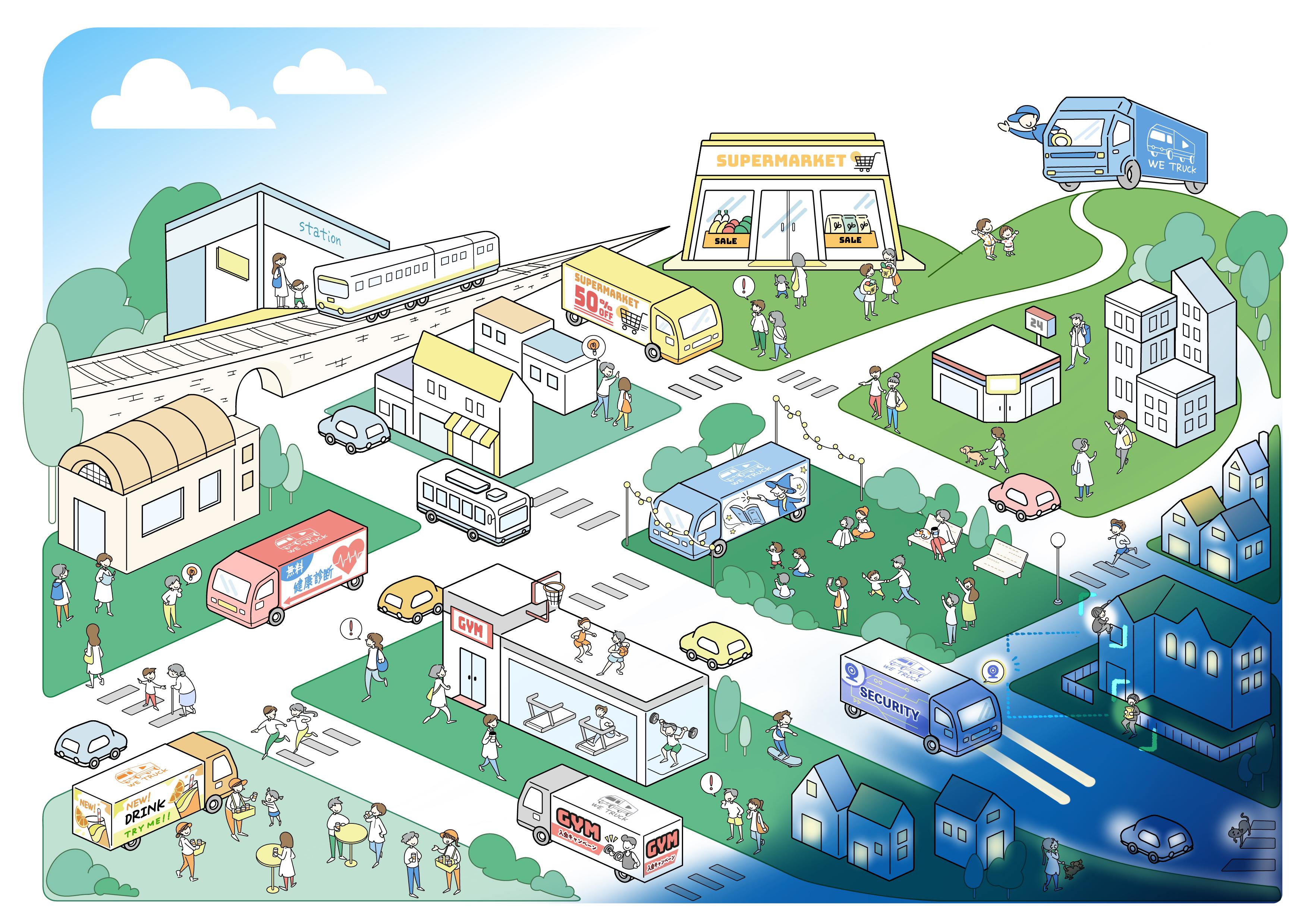 企業トップ画像