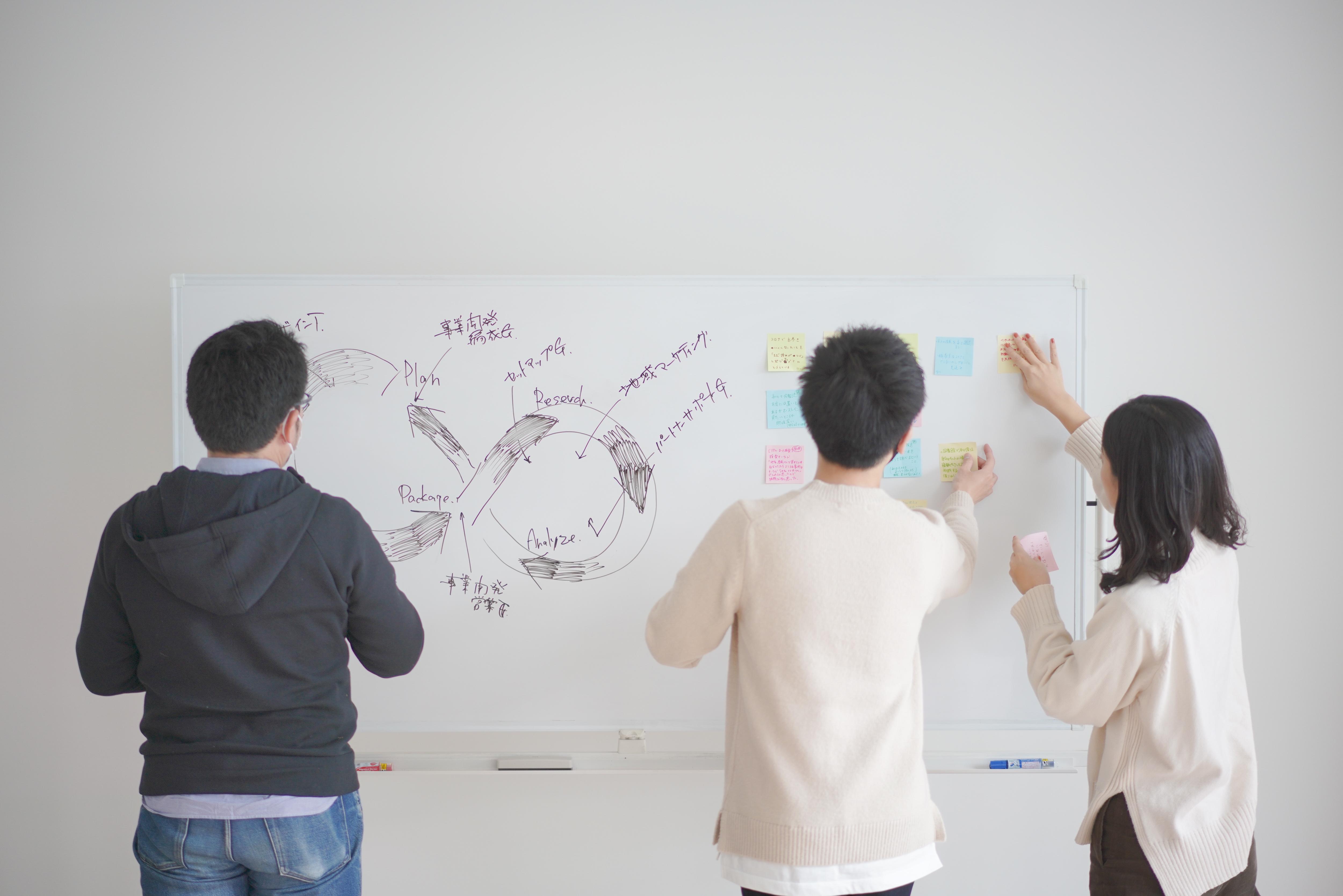 株式会社 フューチャーリンクネットワークのイメージ画像3