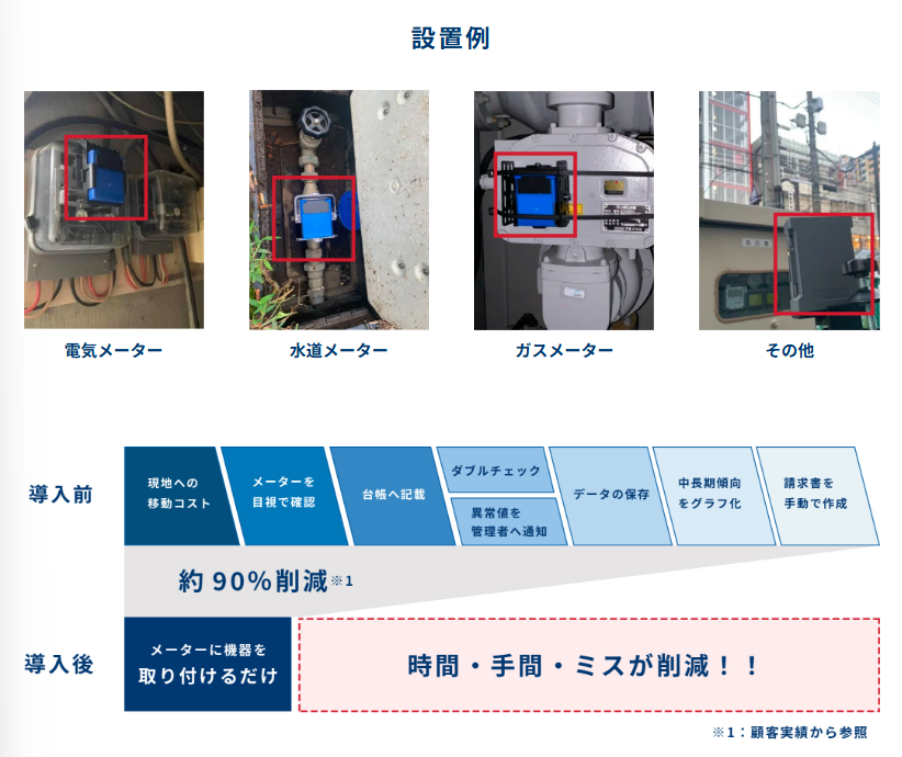 アシオット 株式会社のイメージ画像3
