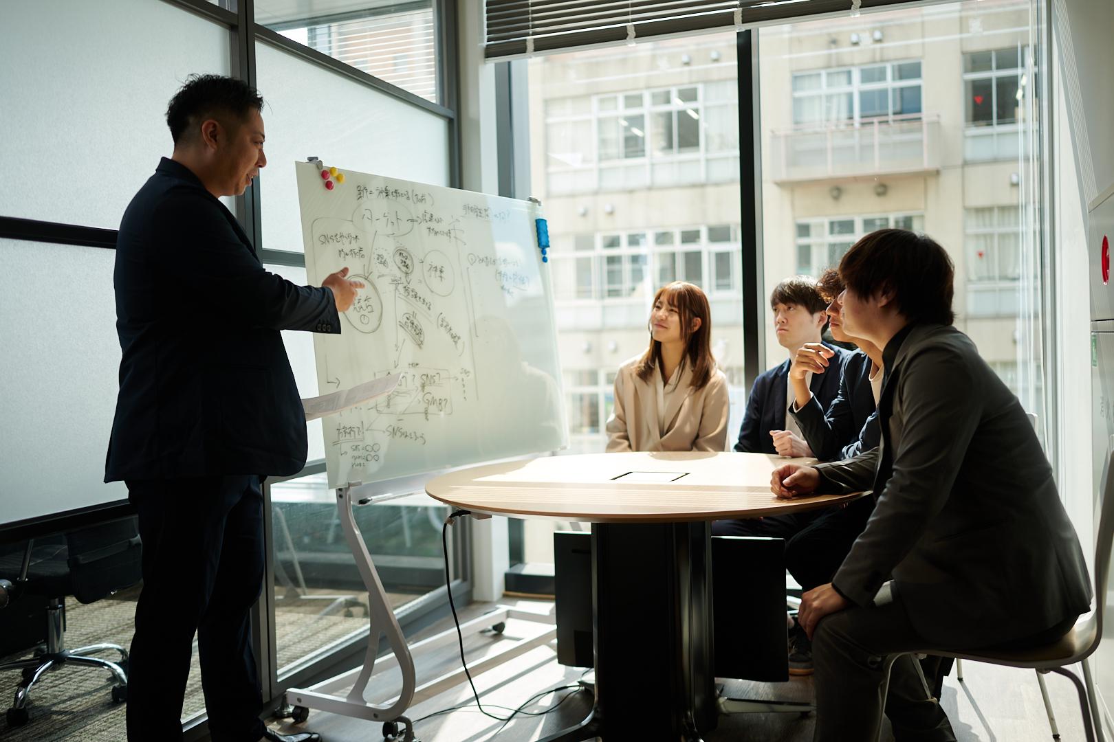 事業内容：YouTobe事業