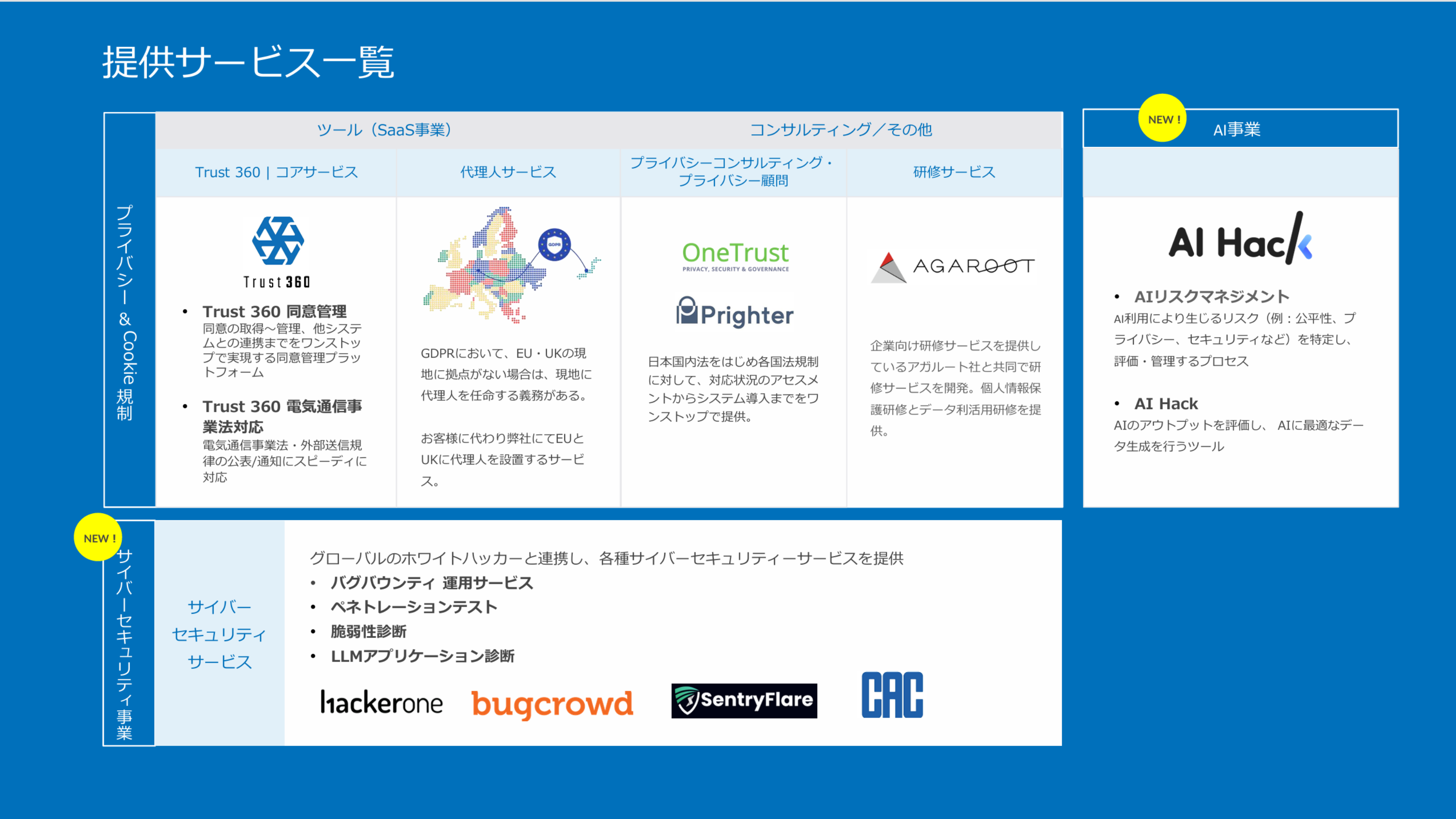 企業トップ画像