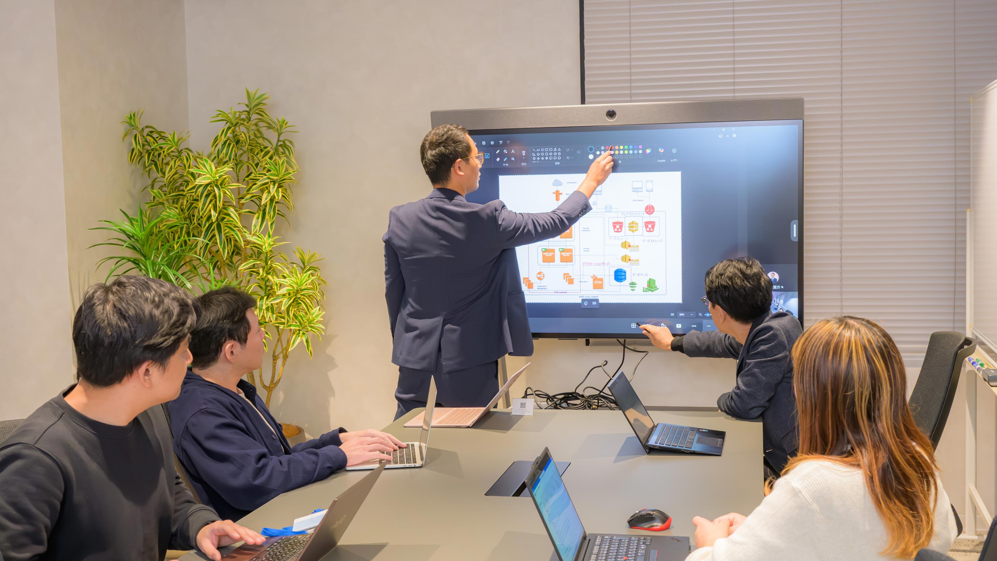 企業トップ画像