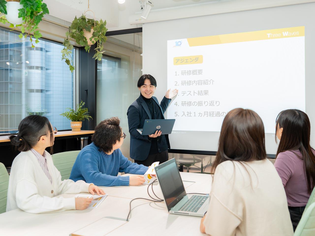 株式会社 スリィ・ウェイブのイメージ画像3