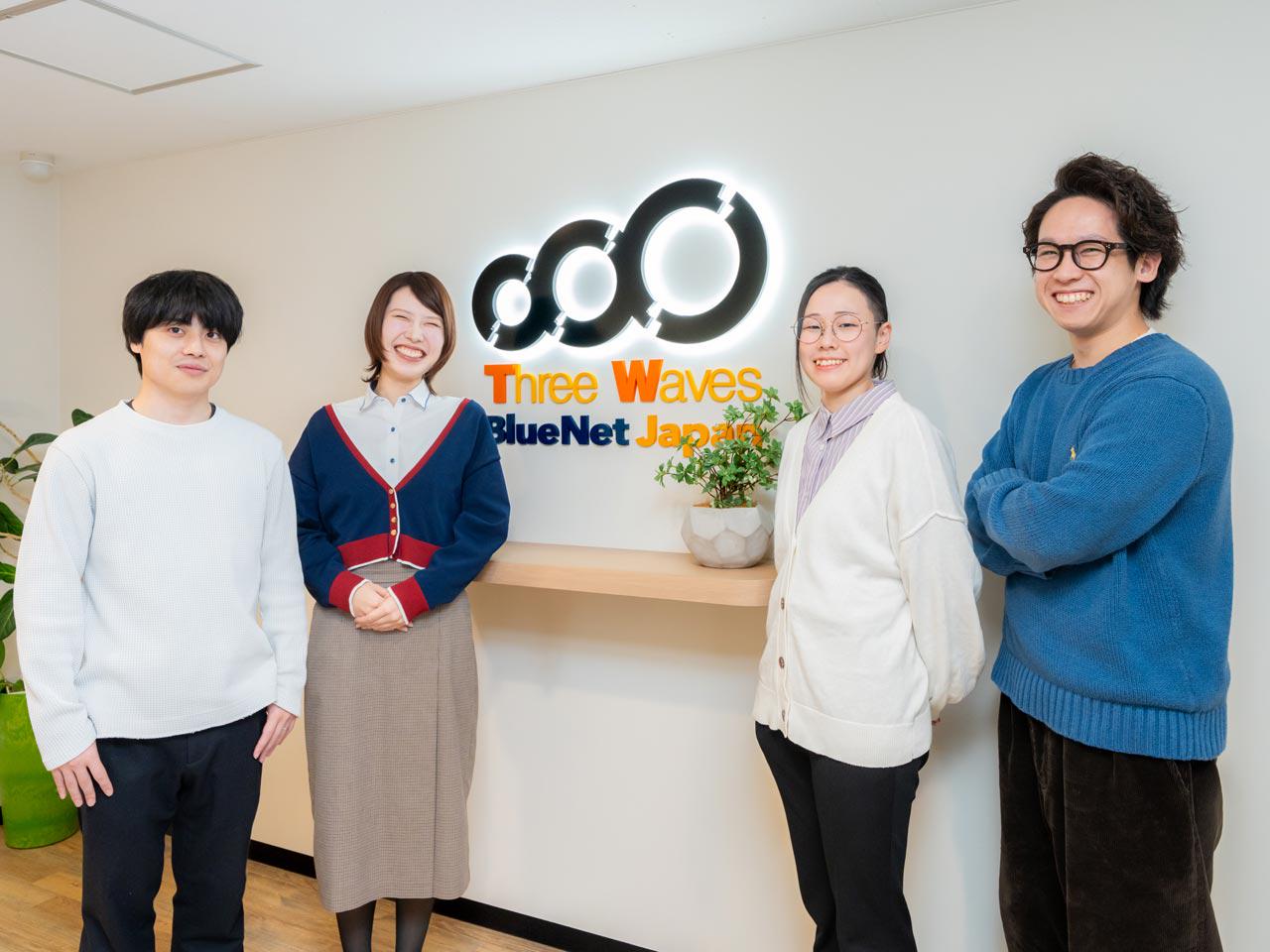 株式会社 スリィ・ウェイブのイメージ画像1