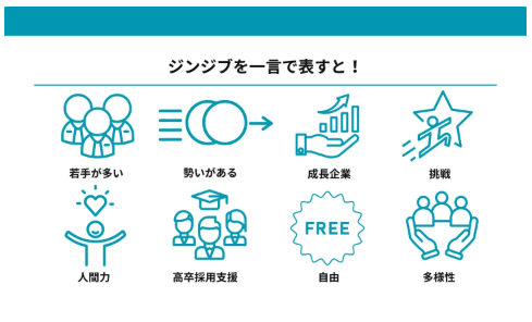 株式会社 ジンジブのイメージ画像3