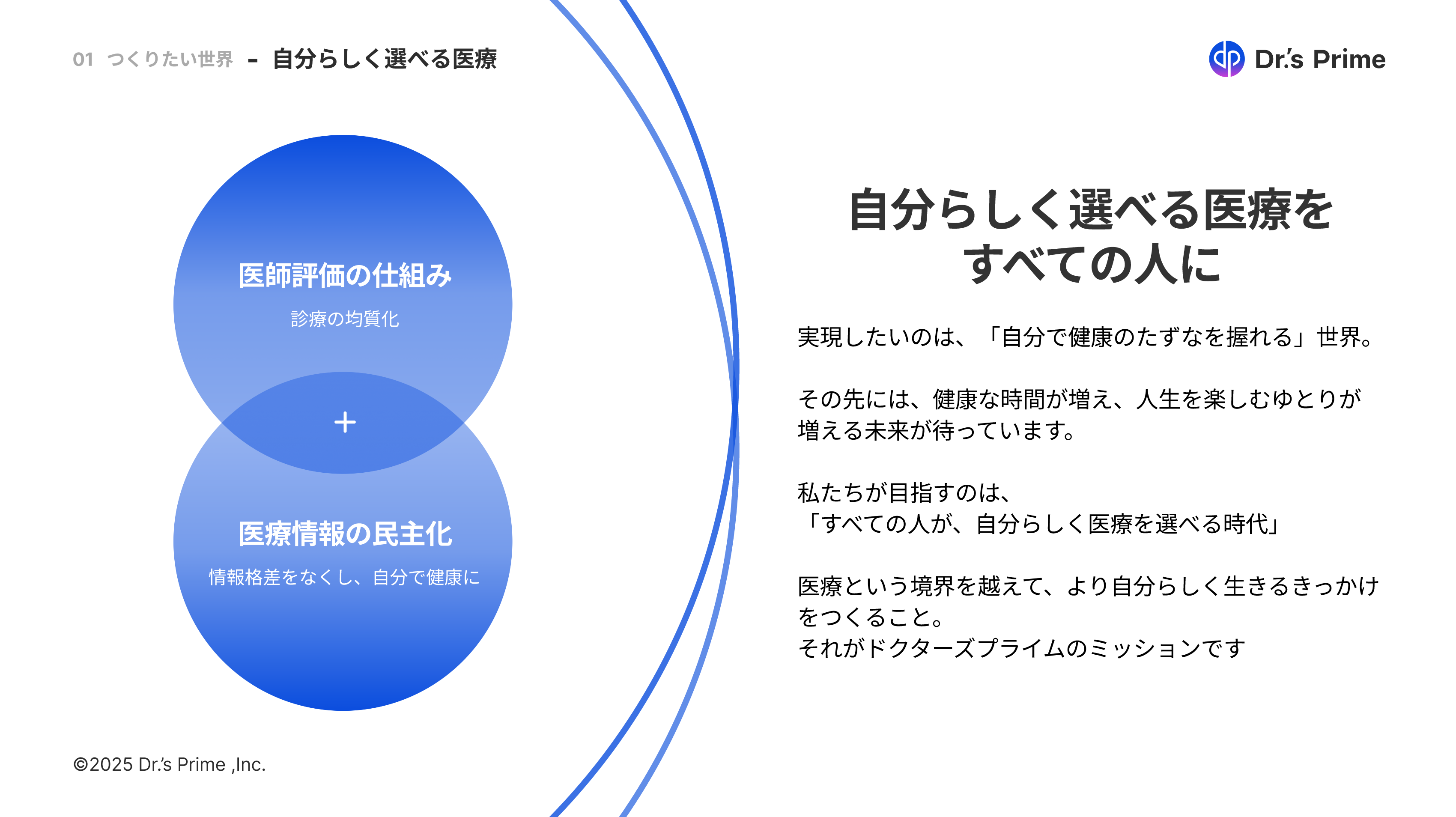 事業内容：①Work事業　②Academia事業　③LifeDoctor事業