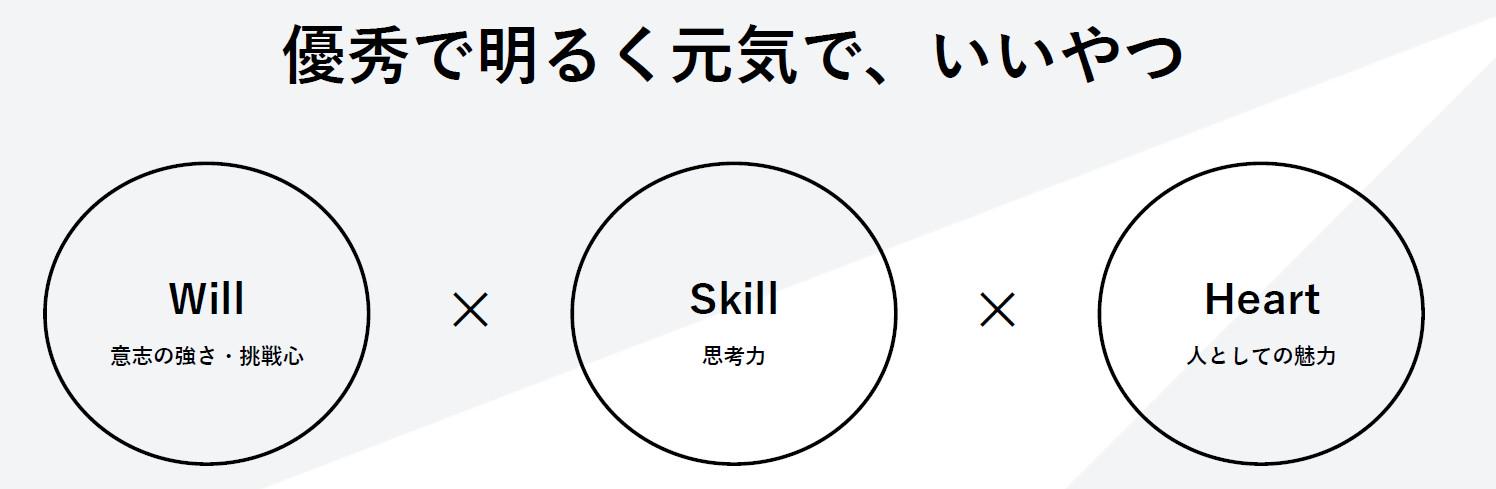 企業トップ画像