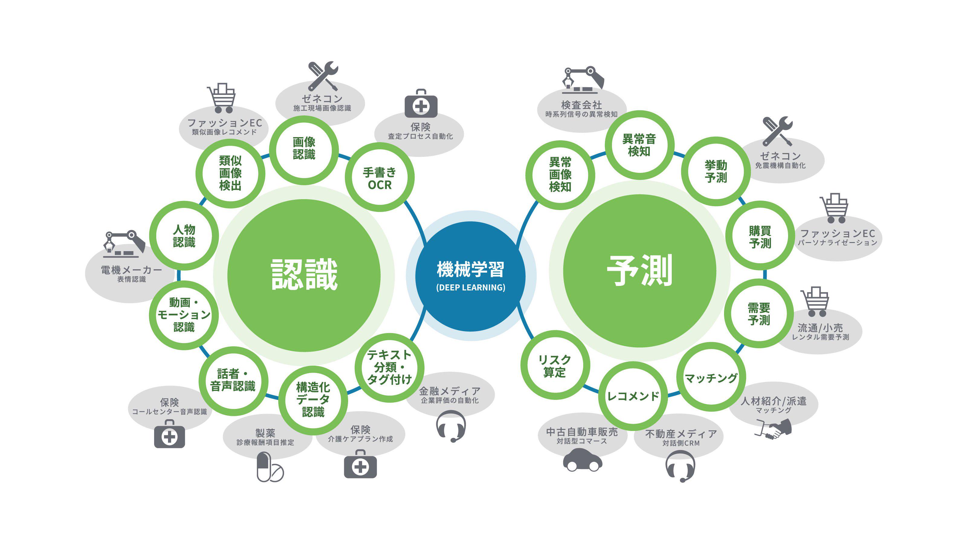 企業トップ画像