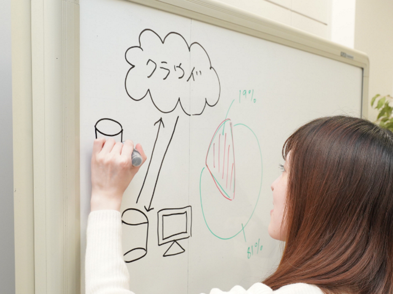 株式会社ストーンシステム 求人画像1