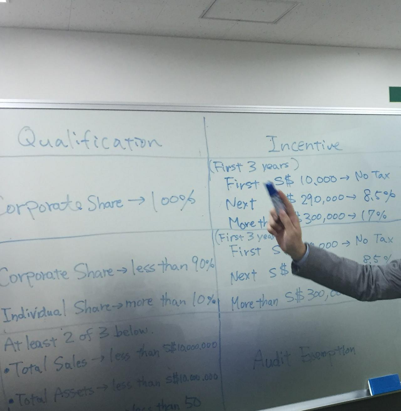 株式会社Panacea 求人画像1