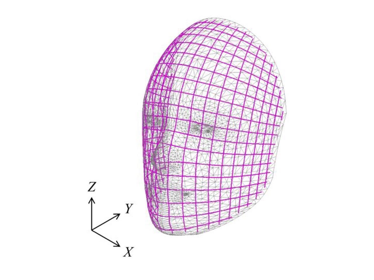 幾何アルゴリズムは面白い。