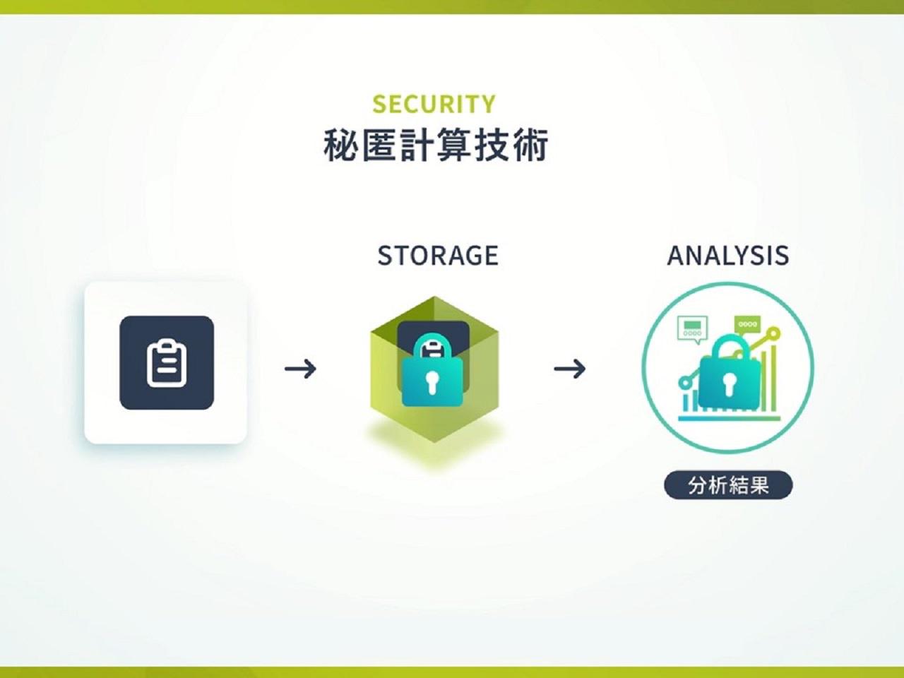 株式会社ZenmuTech 求人画像1