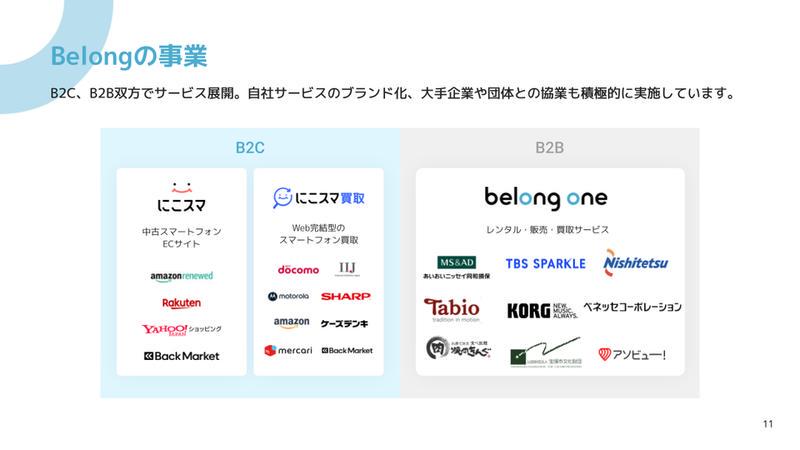 企業トップ画像