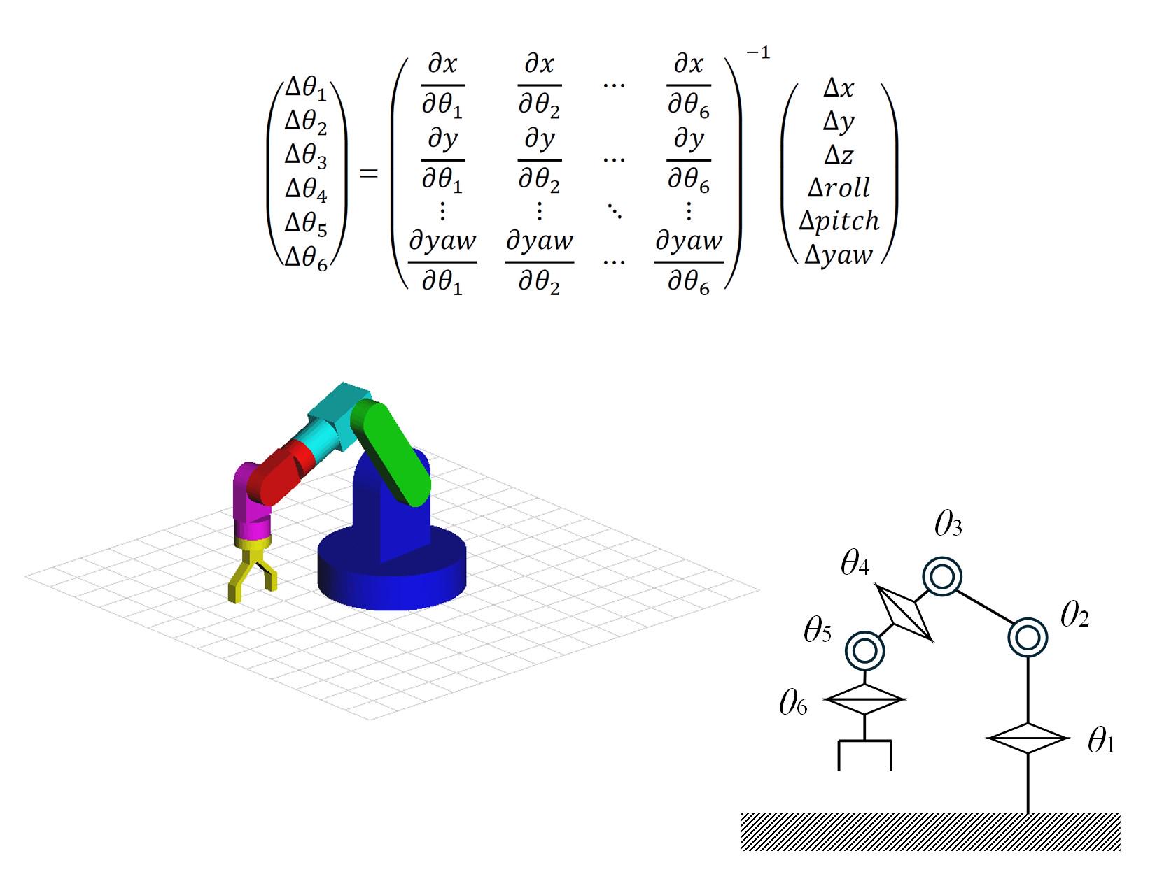 本質を見抜く。