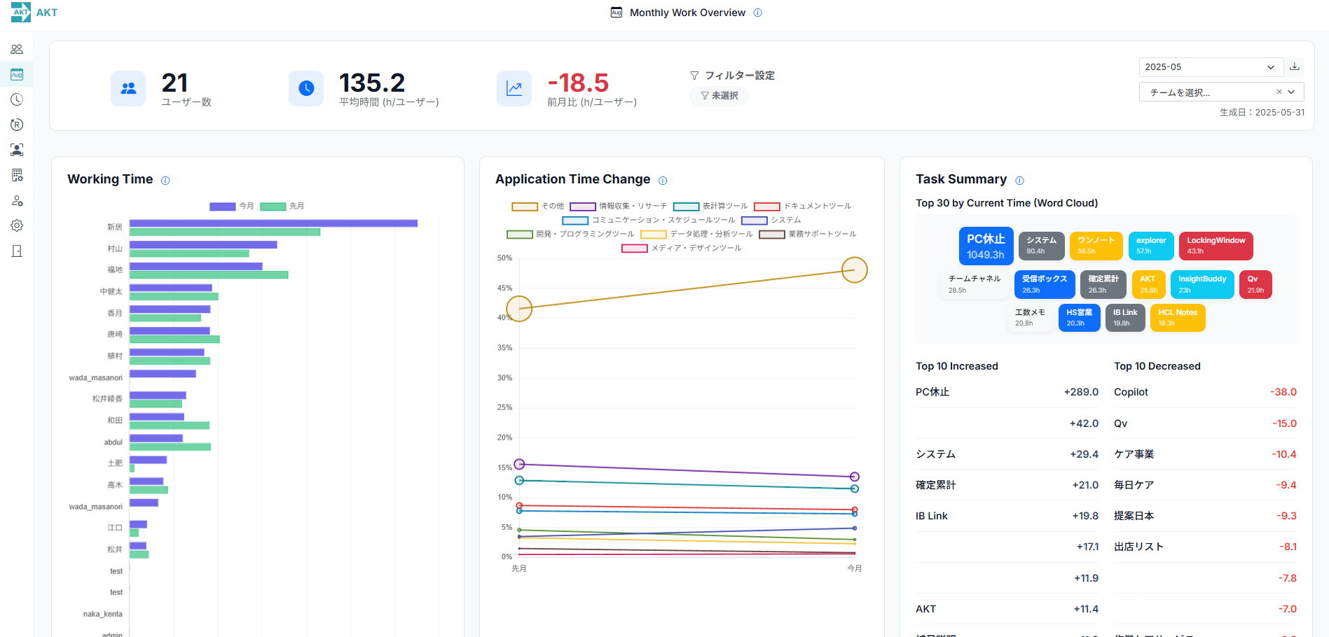 企業トップ画像