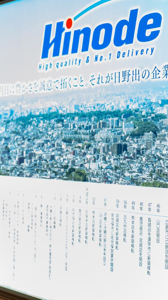 事業内容：包装資材や店舗用品の卸販売を手がける「日野出」