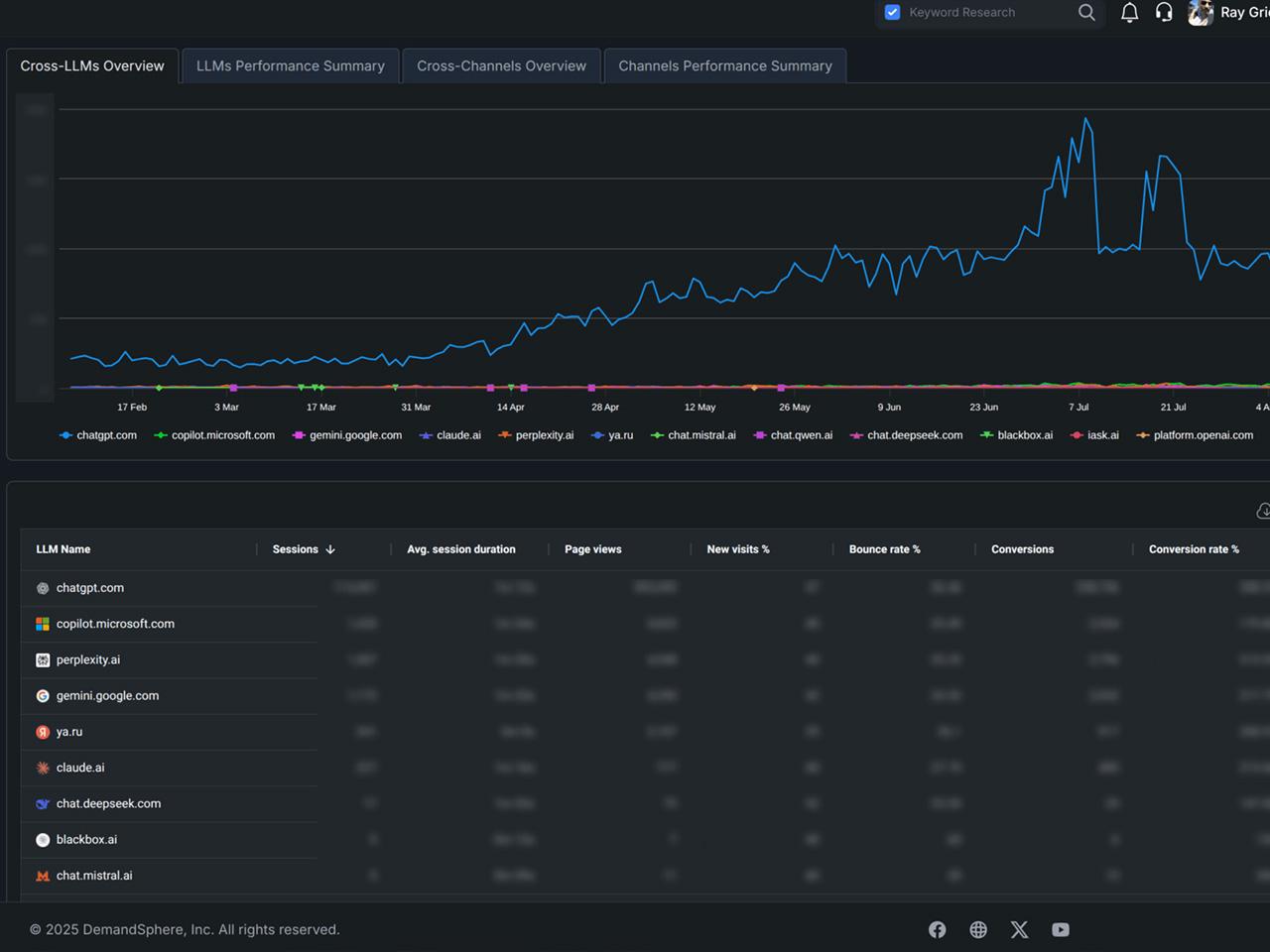 AI 検索にも対応