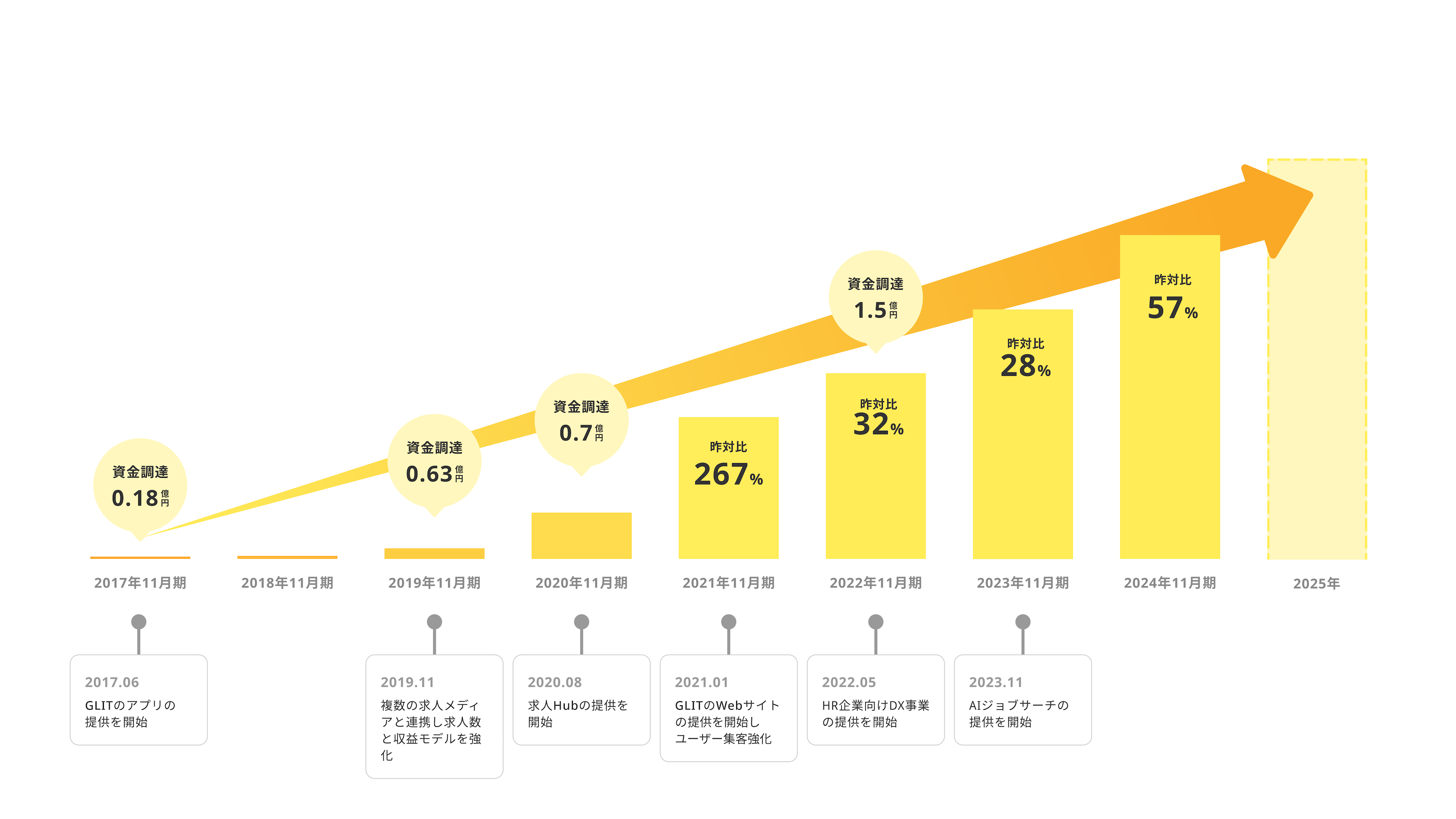 企業トップ画像