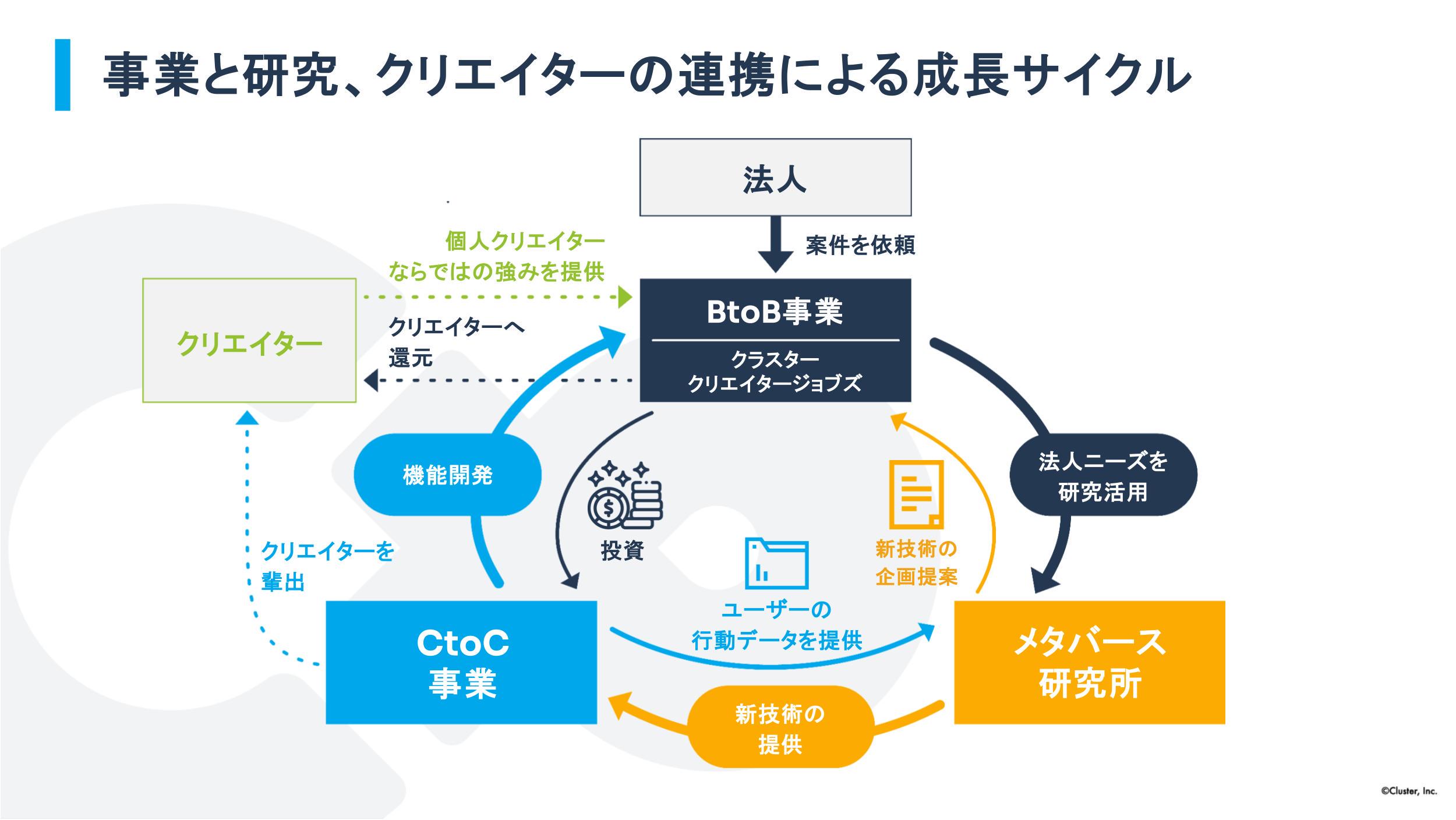 企業トップ画像