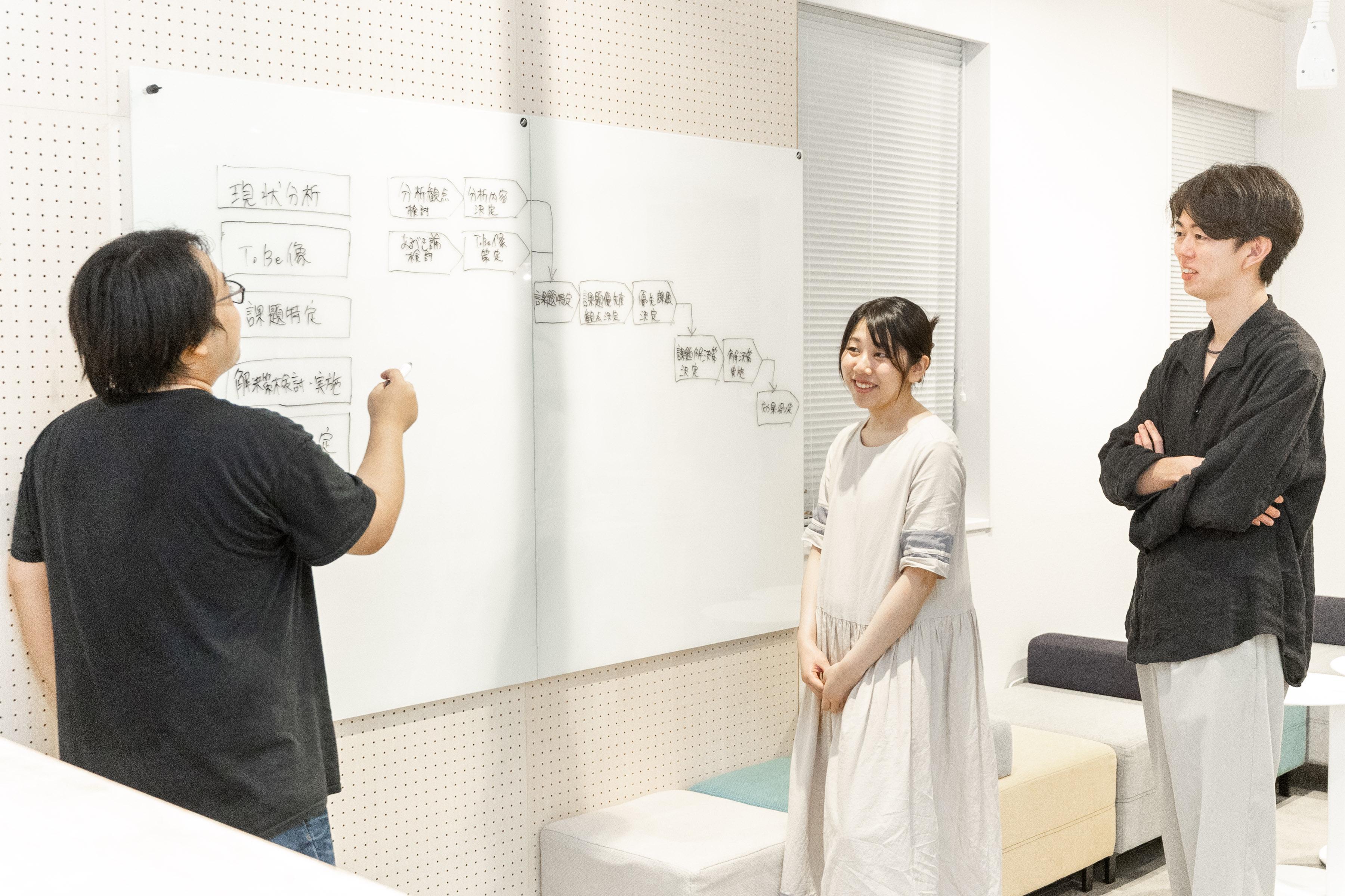 2025年12月現在、総勢40名程度で事業を推進している。