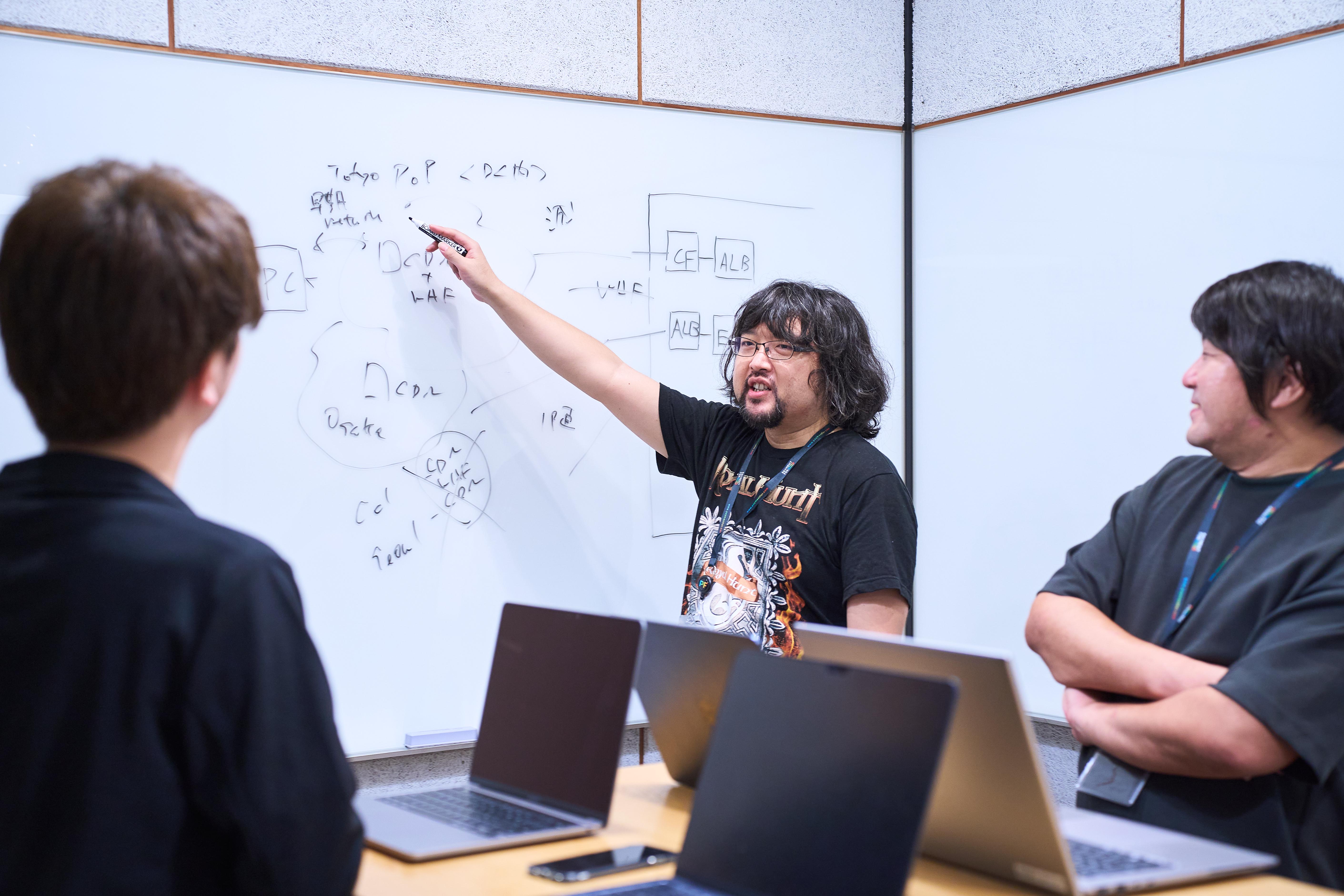 企業トップ画像