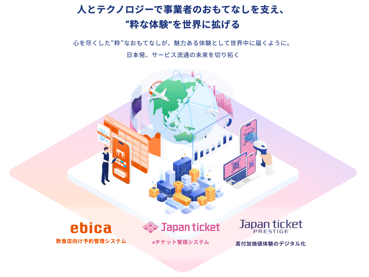 すでに様々な “体験” をアップデートしてきた当社。「利用いただいている企業にどう価値を提供し続けるか？」これを考え実行してくれる仲間を求めています。