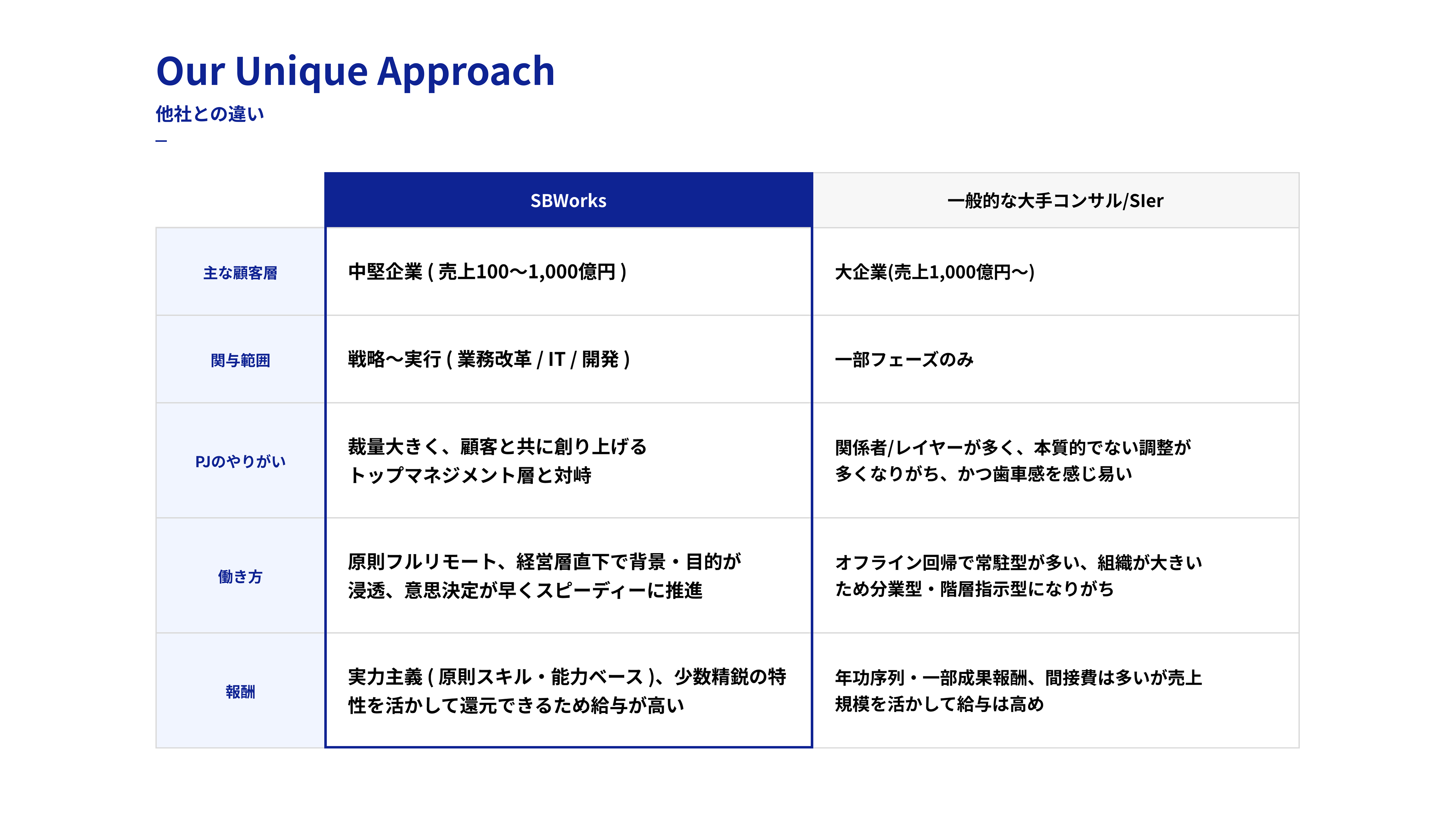 企業トップ画像