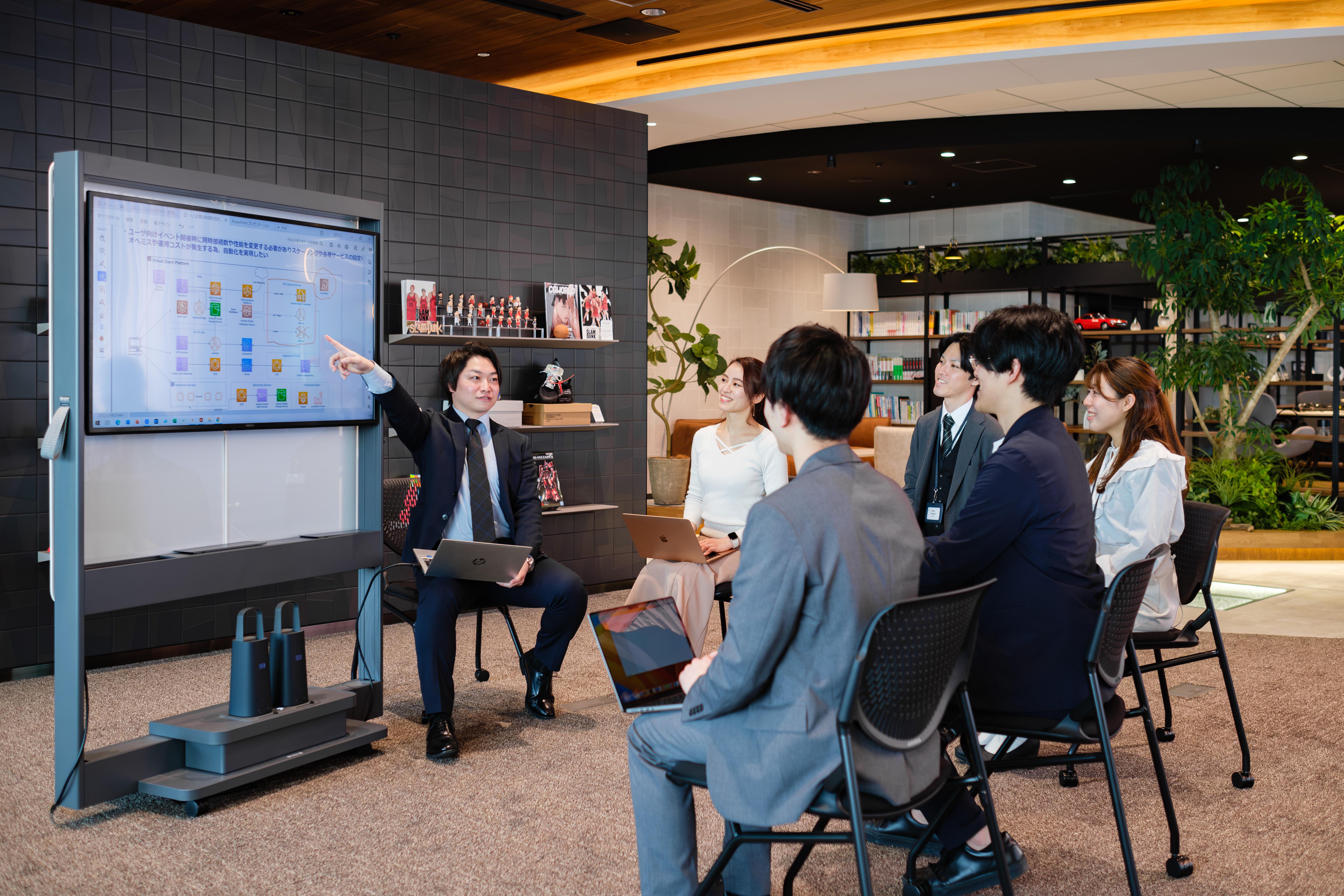 上場企業ならではの資金調達力をもとに、AI・VRなどの最新技術に取り組む研究施設を立ち上げるなど、安定した経営基盤を持ちながらも新しいチャレンジにも積極的である。