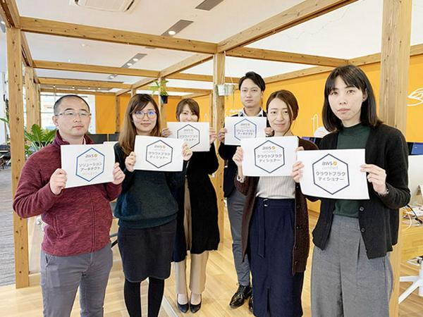 募集している求人：ITディレクター