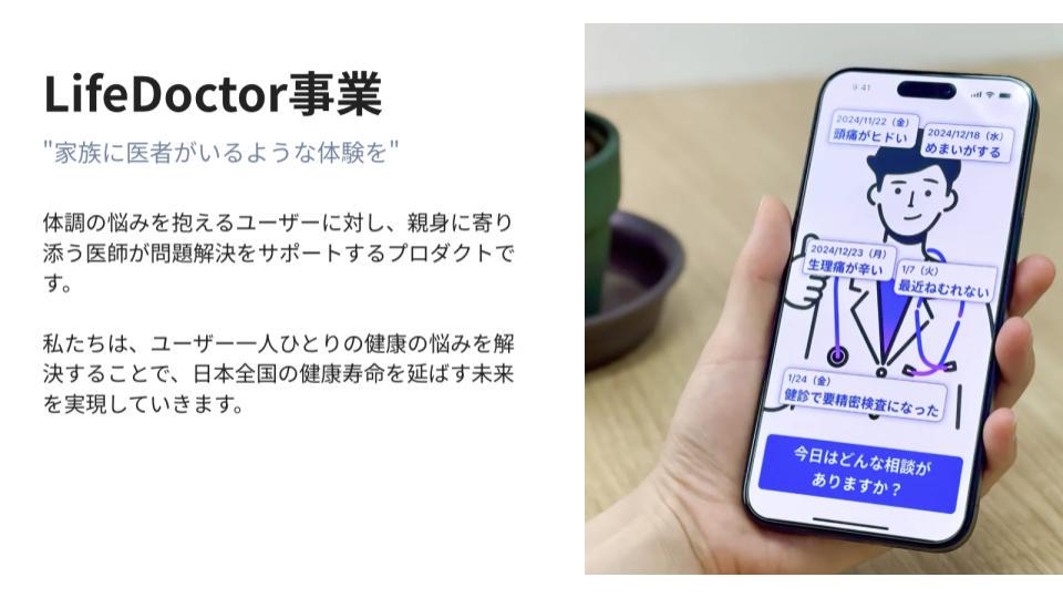 事業内容：親身に寄り添う医師に出会えるサービス「LifeDoctor事業」