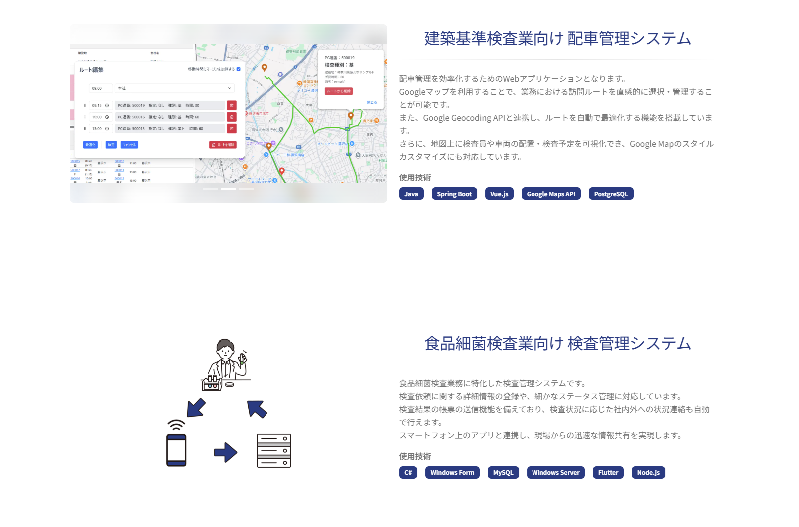 事業内容：エンドユーザー向けの法人向けシステム開発