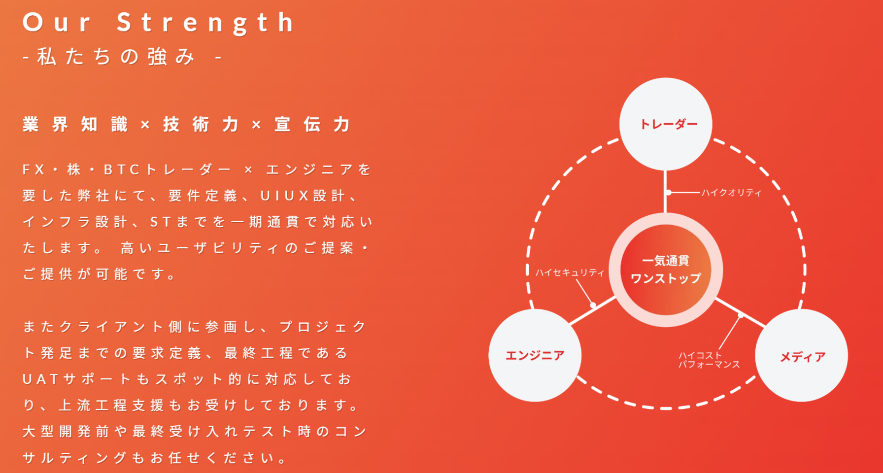 CXRエンジニアリング 株式会社のイメージ画像1