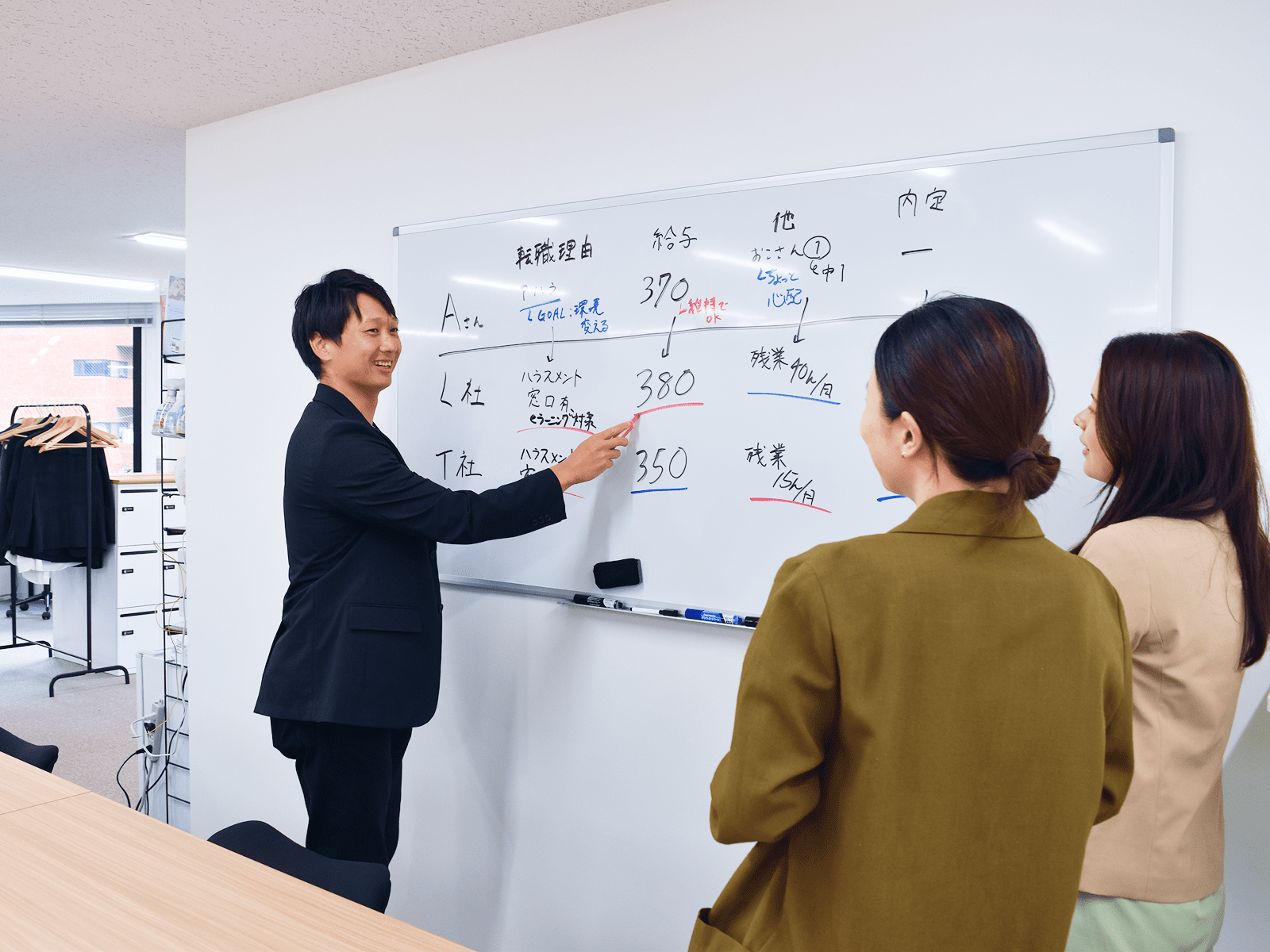 株式会社 オイシルのイメージ画像3