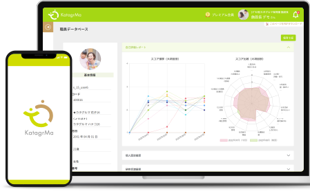 事業内容：保育・教育・療育施設向けマネジメント支援ツール『KatagrMa（カタグルマ）』