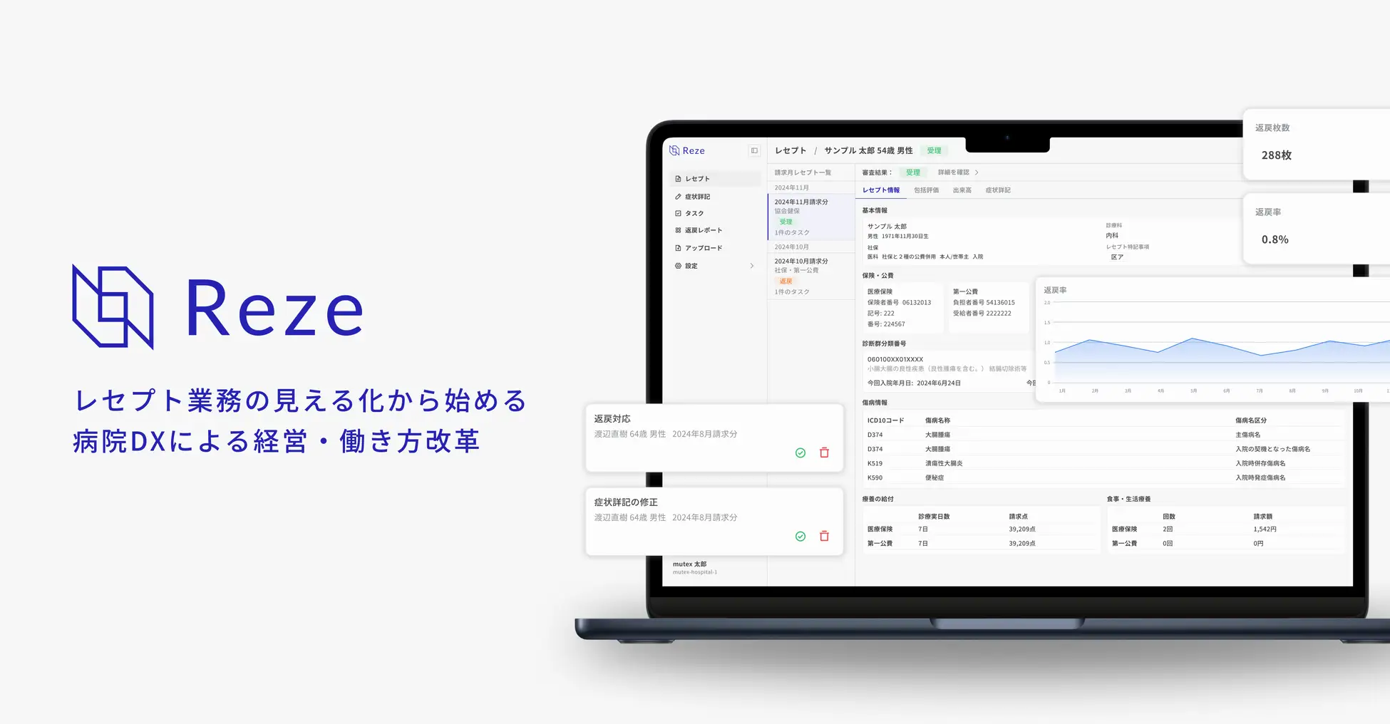 事業内容：AIレセプト管理ツール
