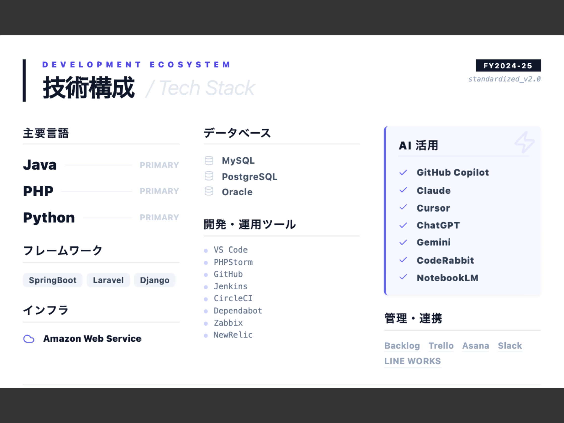 株式会社 プロトソリューションのイメージ画像2