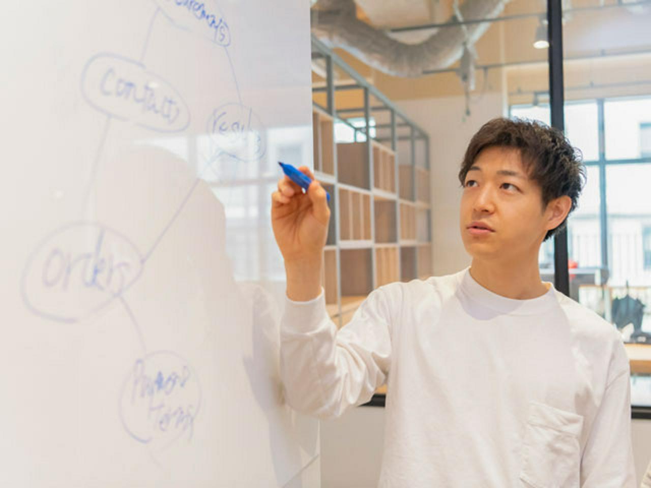 株式会社sinka 求人画像1