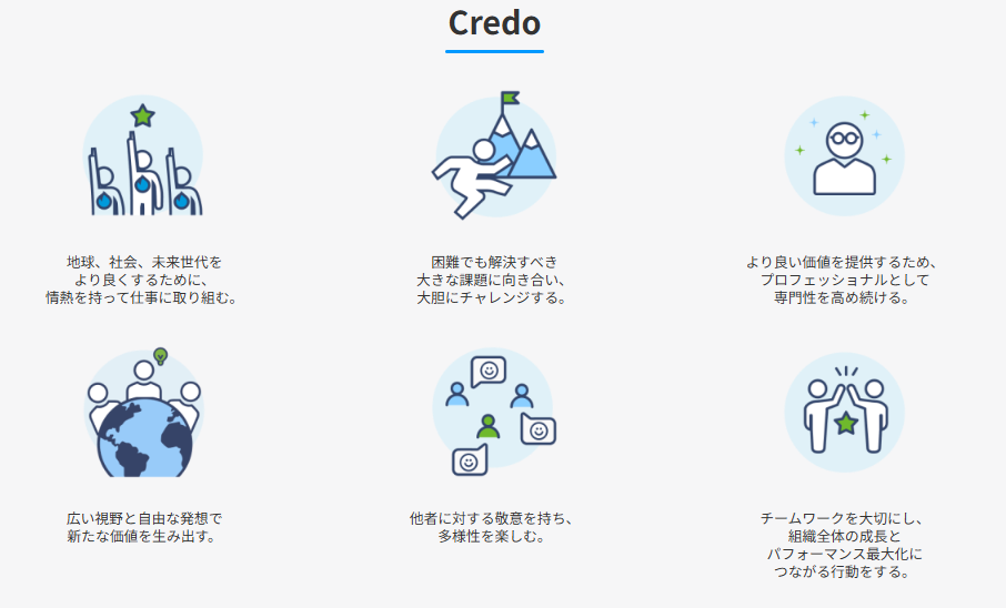 企業トップ画像