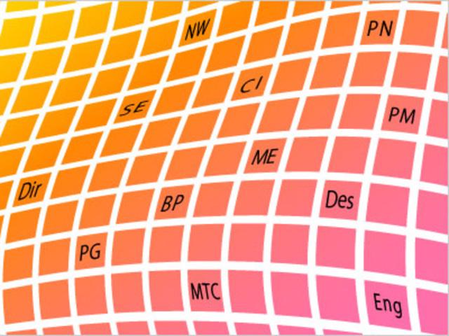 フロント事業部