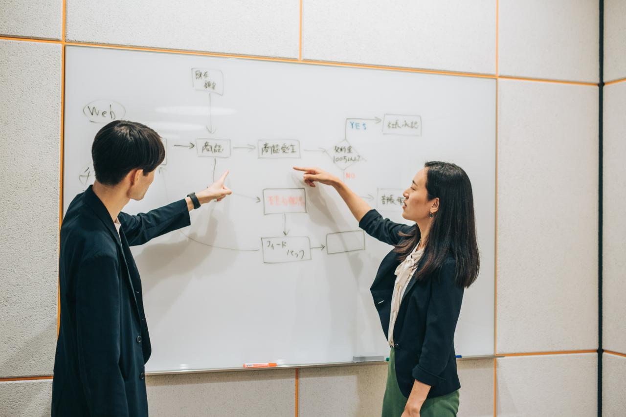 株式会社Prazto 求人画像1