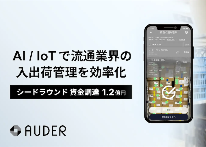 事業内容：Connected WMS「AUDER」