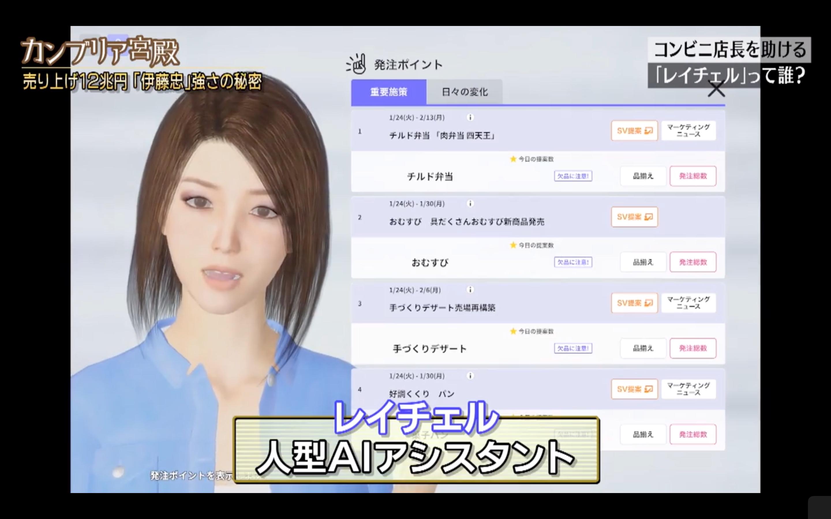 事業内容：バーチャルヒューマンエージェント「レイチェル」