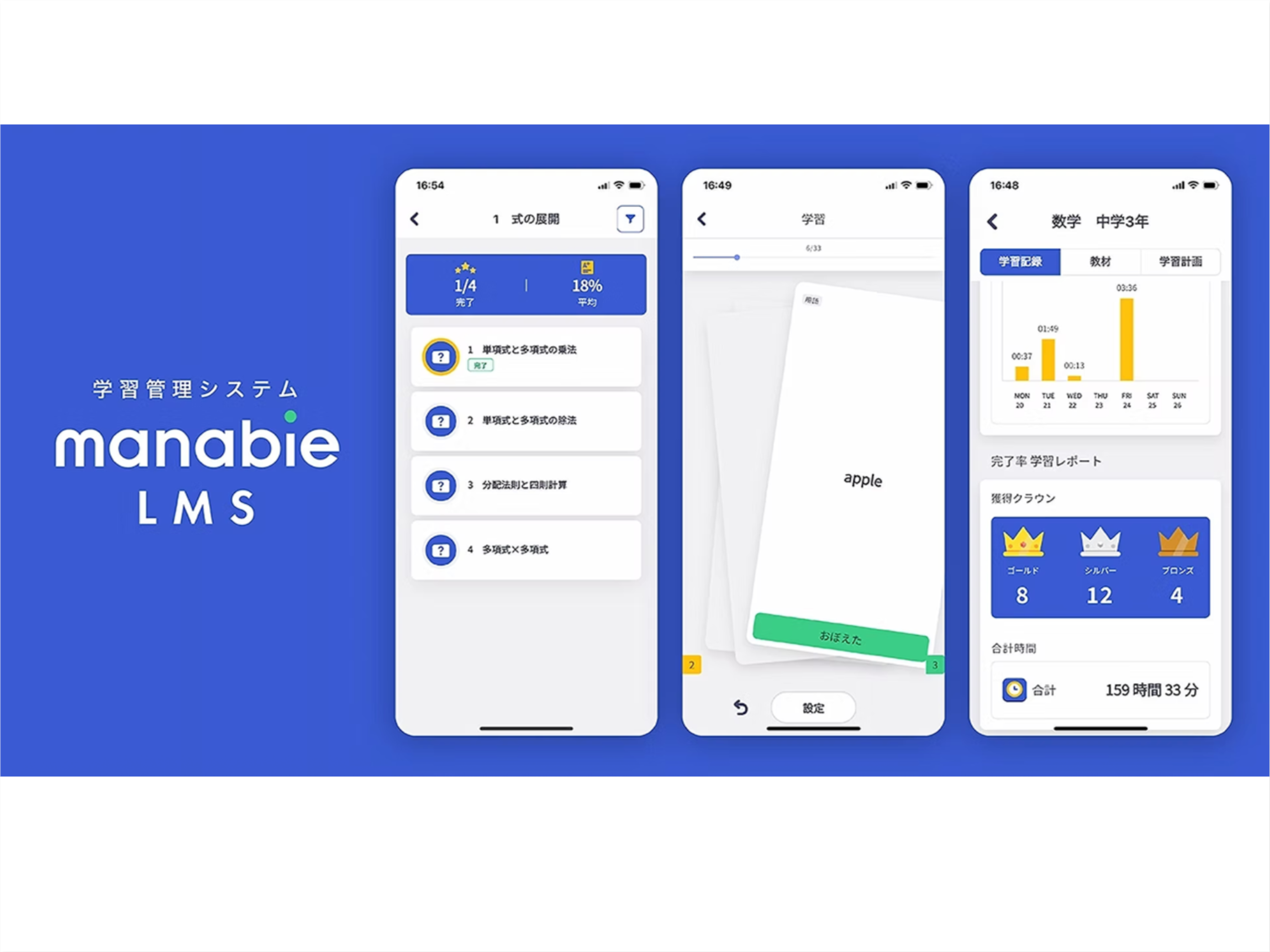 事業内容：LMS（学習管理システム）