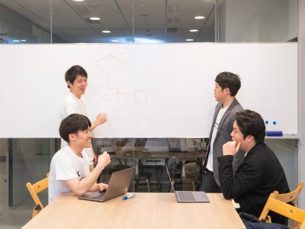 募集している求人：kintoneの導入開発担当者