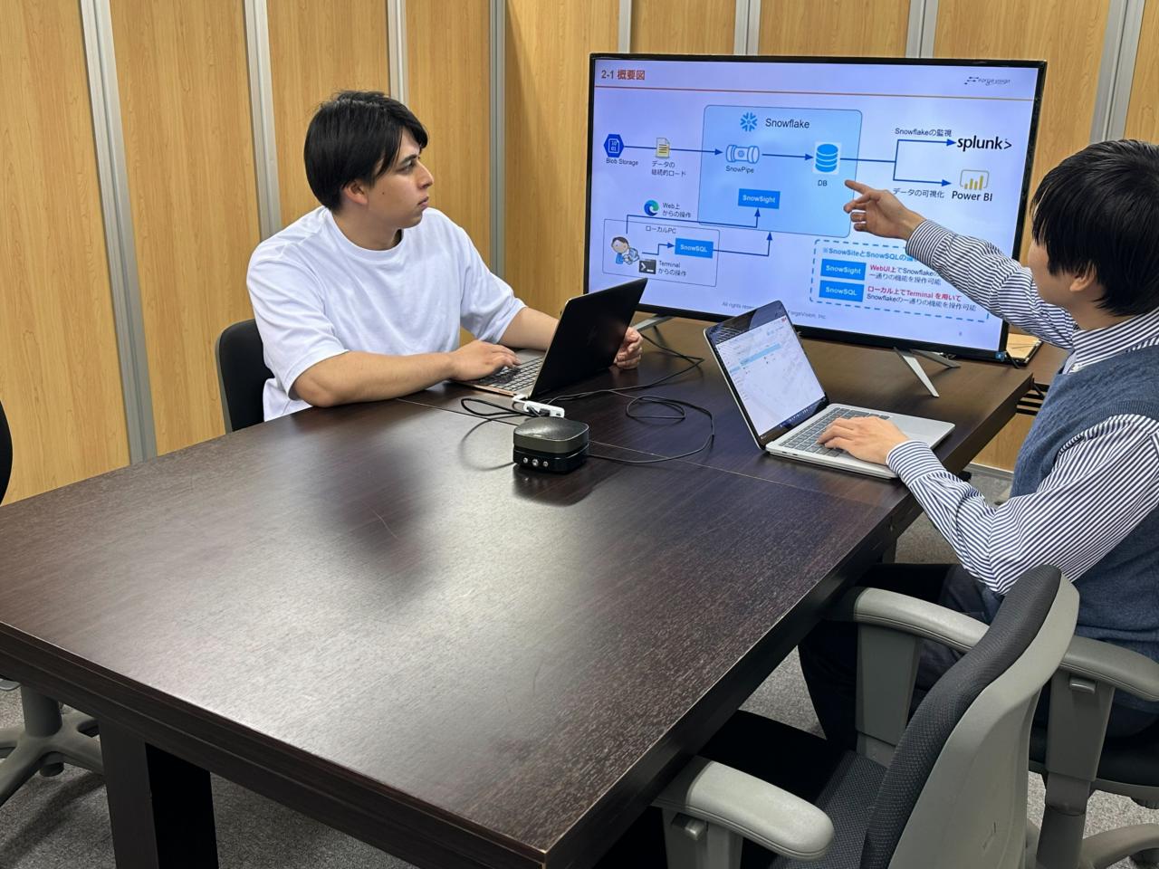 フォージビジョン株式会社 求人画像1