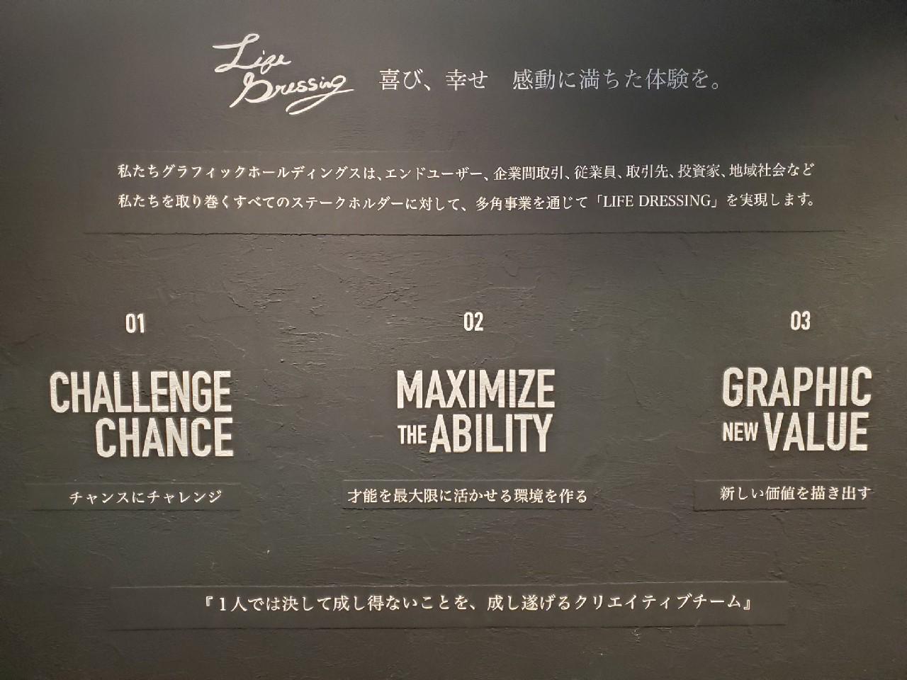 この企業と同じ業界の企業：株式会社 グッドグラフィック