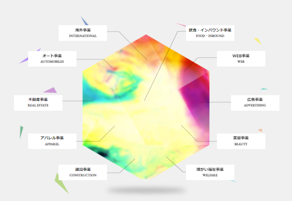 企業トップ画像