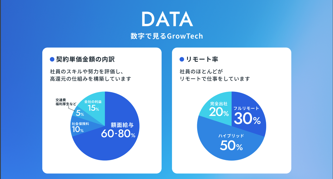 企業トップ画像