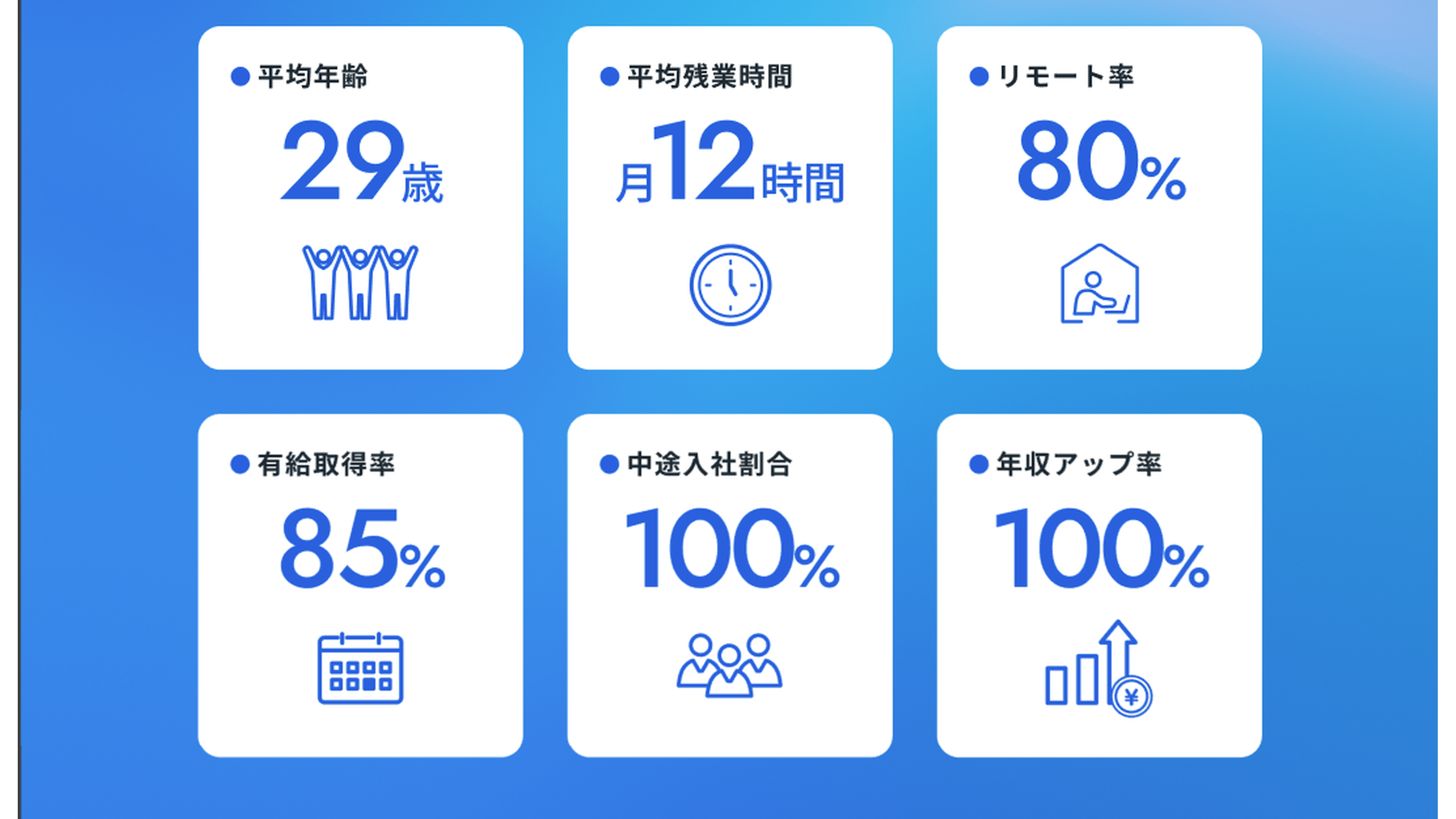 企業トップ画像