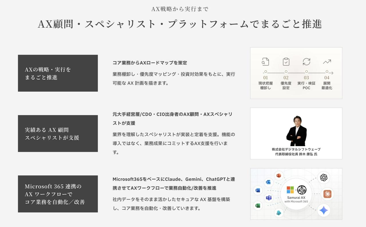 株式会社Kiva 求人画像1